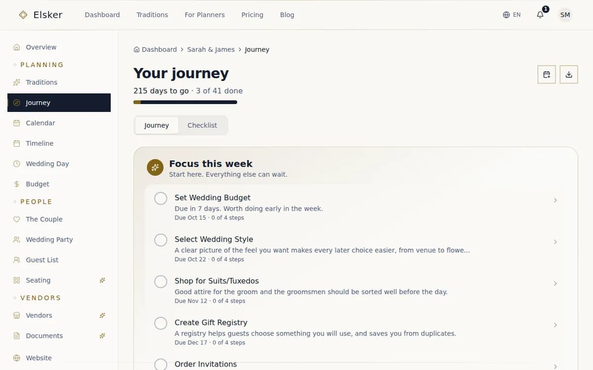 The Elsker journey page, with the tasks to focus on this week at the top