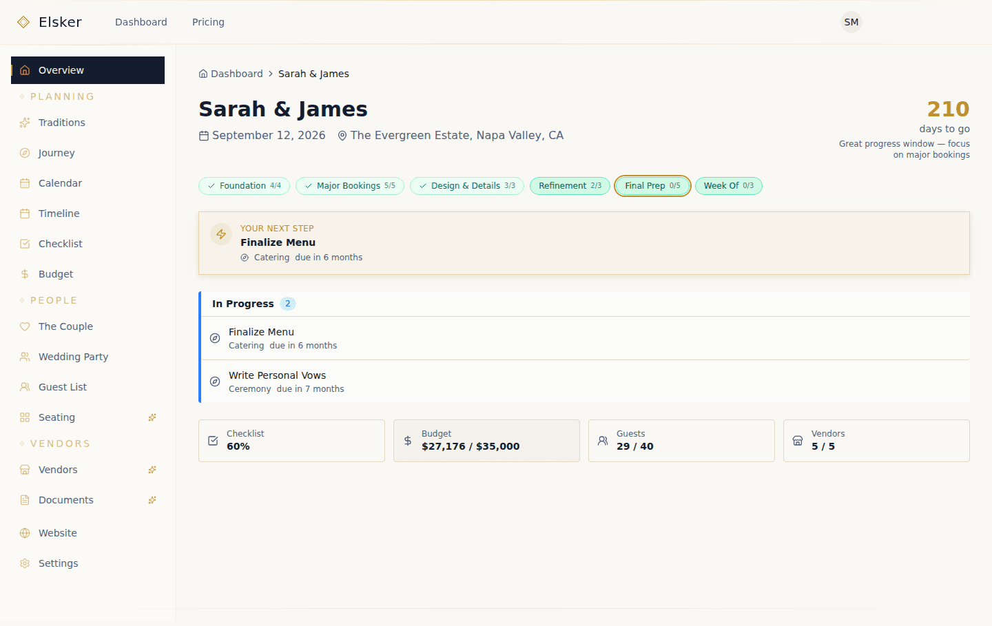 Elsker wedding planning dashboard