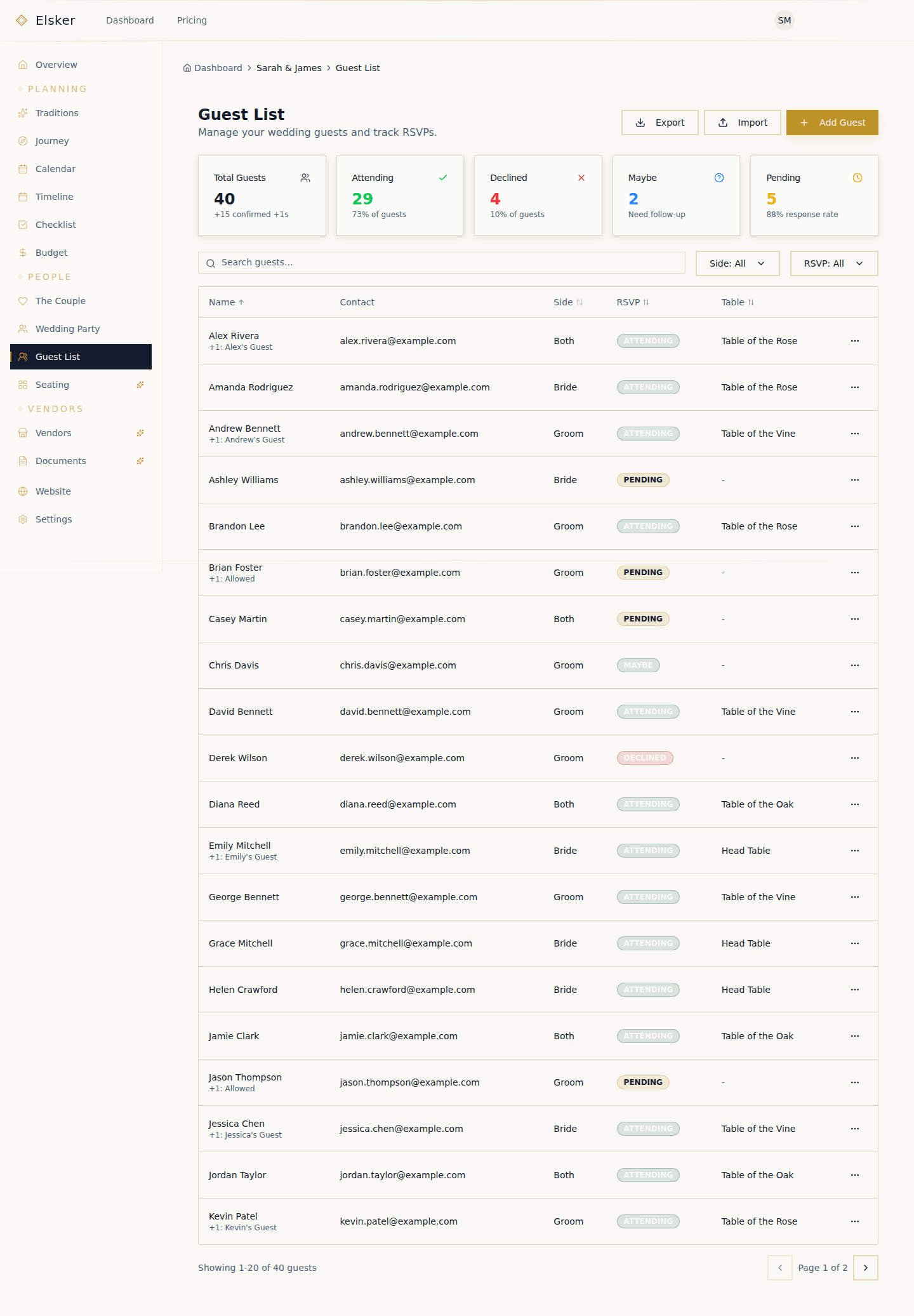 Guest Management screenshot